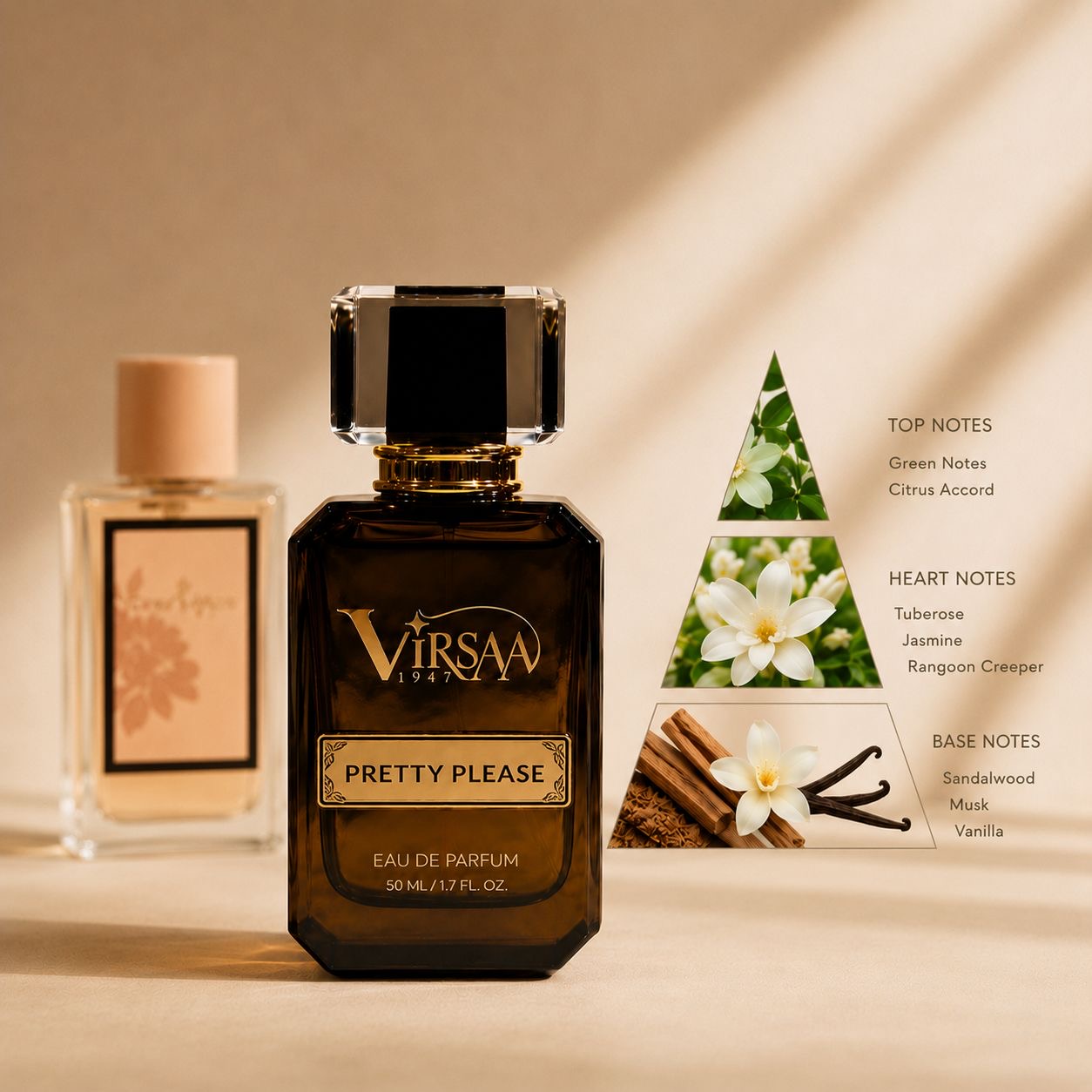 Pretty Please | Inspired by Gucci Bloom | Women’s Fragrance