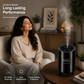 Smart Car & Home Aroma Diffuser | Luxury Scent & Starlight Edition