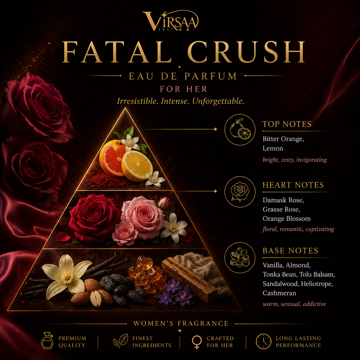 Velvet Desire Collection For Her | Luxury Perfume Bundle | Virsaa 1947